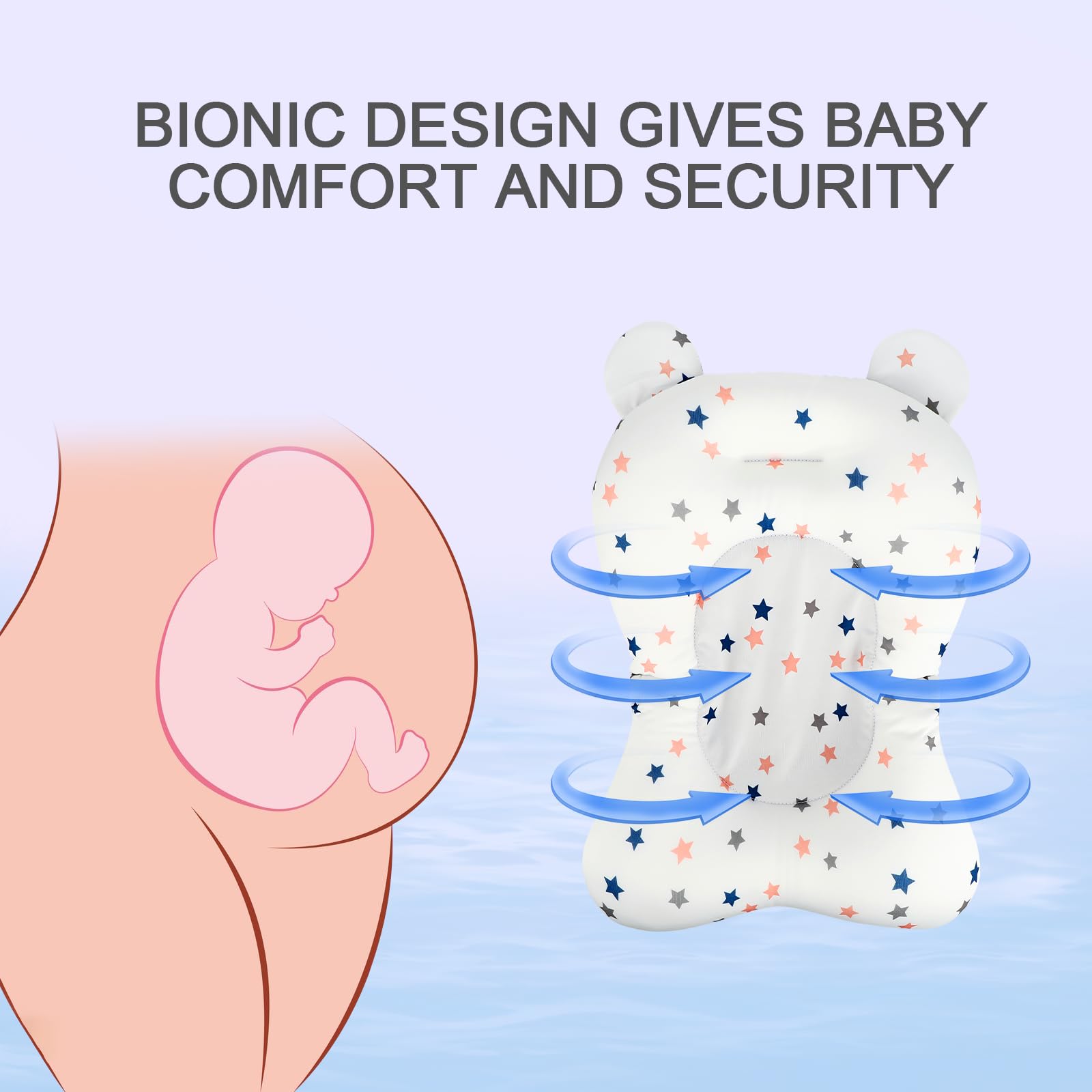 Coussin de Bain pour Bébé, Coussin de bain pour nouveau-né, Coussin De Baignoire Bébé, Coussin de Suspension pour le Bain de Bébé, pour Nouveau-Né 0-18 Mois