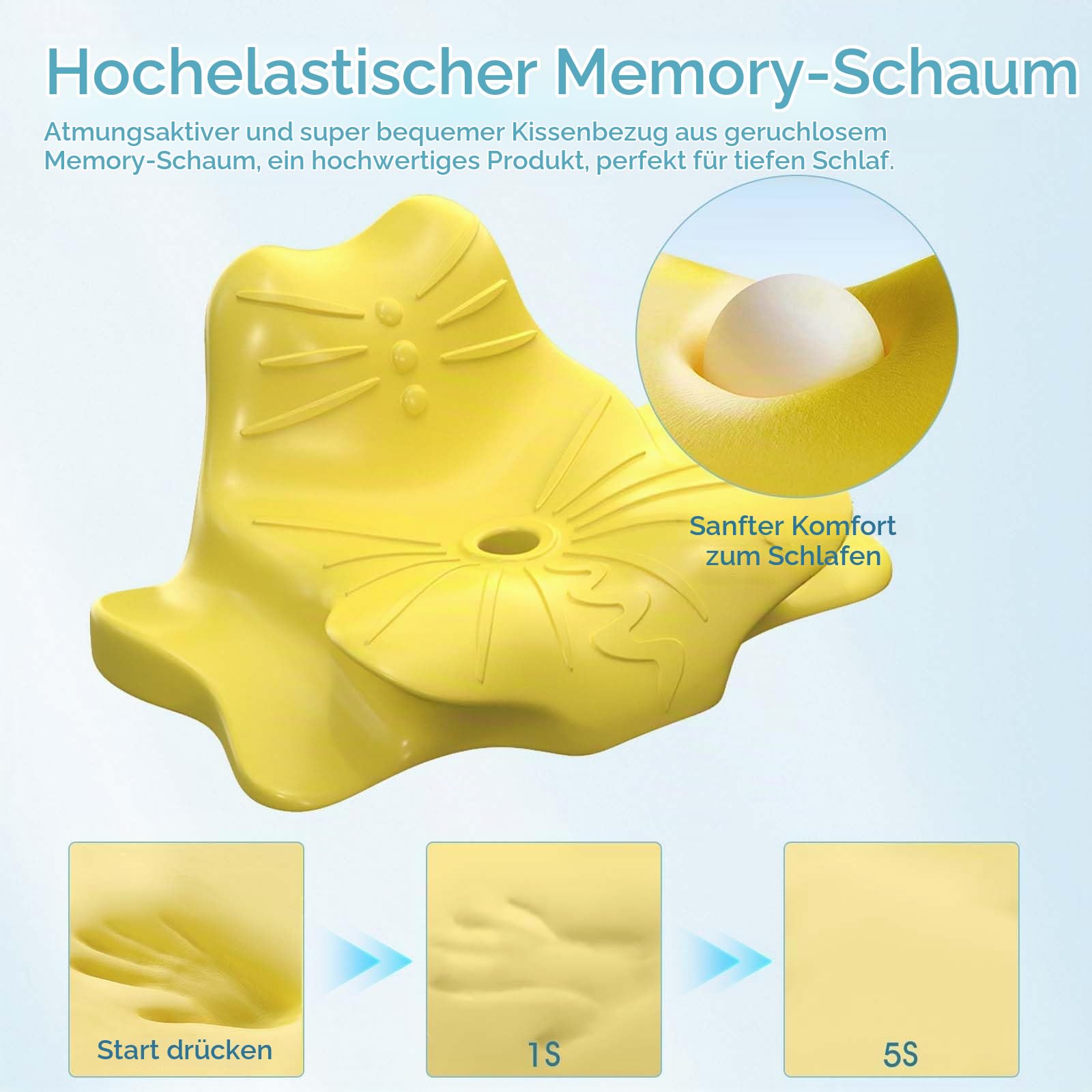 OKYUK 4 in 1 Nackenkissen Ergonomisch mit Zwei-Zonen-Design, Memory Foam Kissen mit Abnehmbarer Kissenbezug für Seiten Rücken & Bauchschläfer (Grau-weiße)