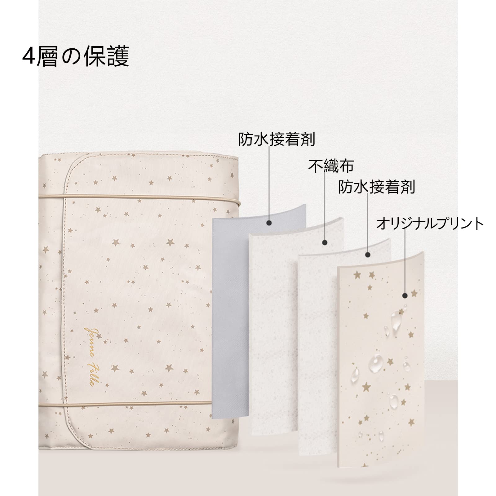 NEOVIVA 化粧ポーチ 大容量 メイクポーチ コスメポーチ トラベル 旅行化粧ポーチ 化粧品収納バッグ 防水 軽量 (アーティスト) - 5