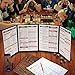 DND DM Screen 5e, D&D Dungeon Master Screen 3D Faux Leather 4 Panel Game Master Screen with Customizable Inserts - Dungeons and Dragons GM RPG Accessories Gift for Men or Women