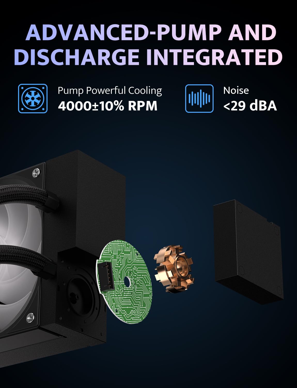 darkFlash DV360S MAX - Enfriador líquido todo en uno para CPU, pantalla LCD de 10 cm con resolución de 480 x 480, ventilador ARGB PWM de un solo marco, radiador de PC, CPU AIO Cooler de 360 mm Intel