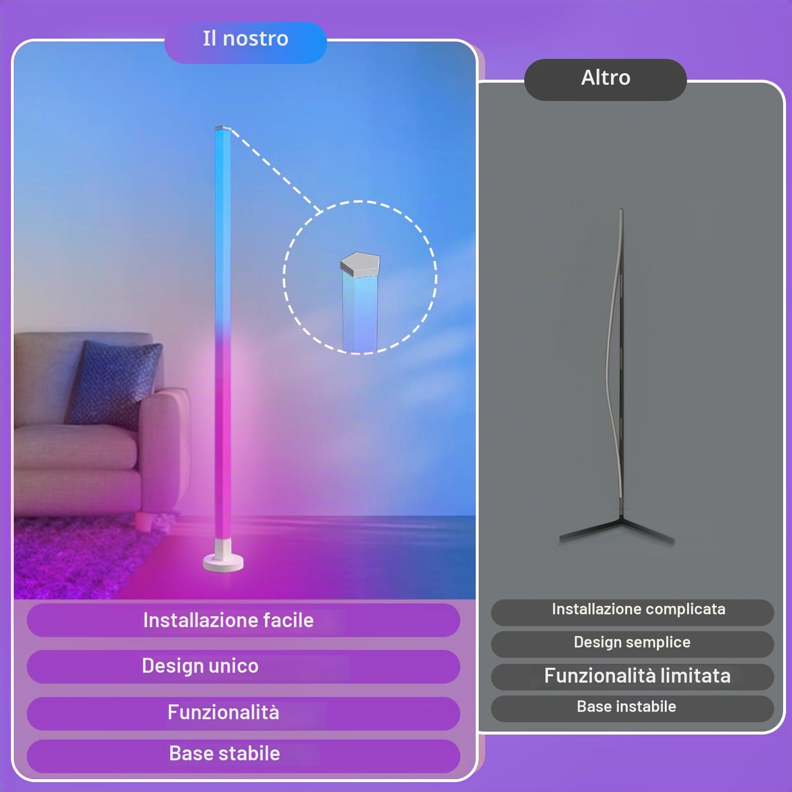 ANTELA Lampade da Terra LED 9W RGB Multi-coulor Dimmerabile | Telecomando, Timer, per Soggiorno Camera da Letto, Sala Giochi, Cinema di Casa