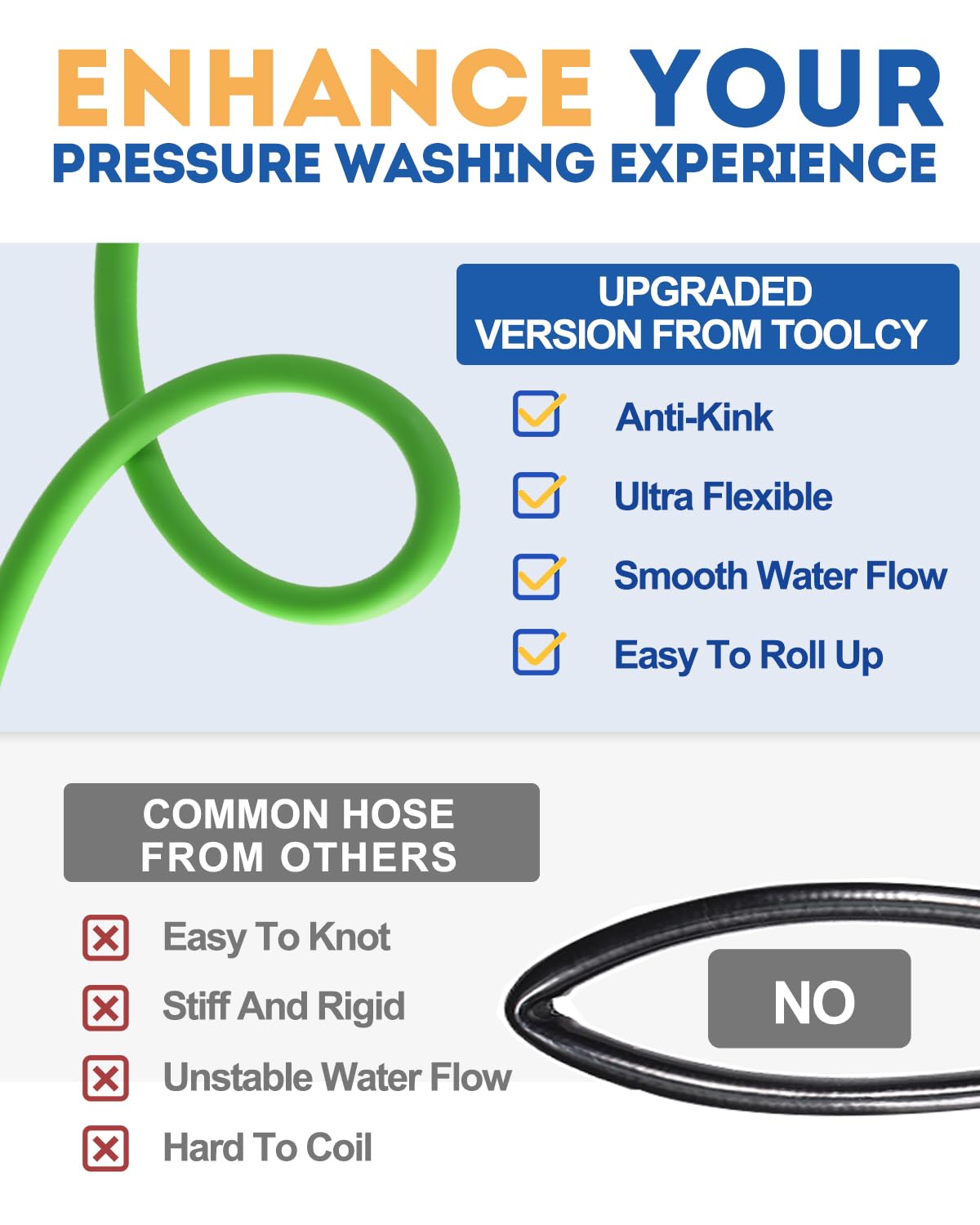 TOOLCY Flexible Pressure Washer Hose 50FT, 1/4 in. x 3300 PSI Kink Resistant Power Washer Hose with 3/8" QC Kit, Upgraded Pressure Washing Replacement Hose with Brass M22-14mm Fitting