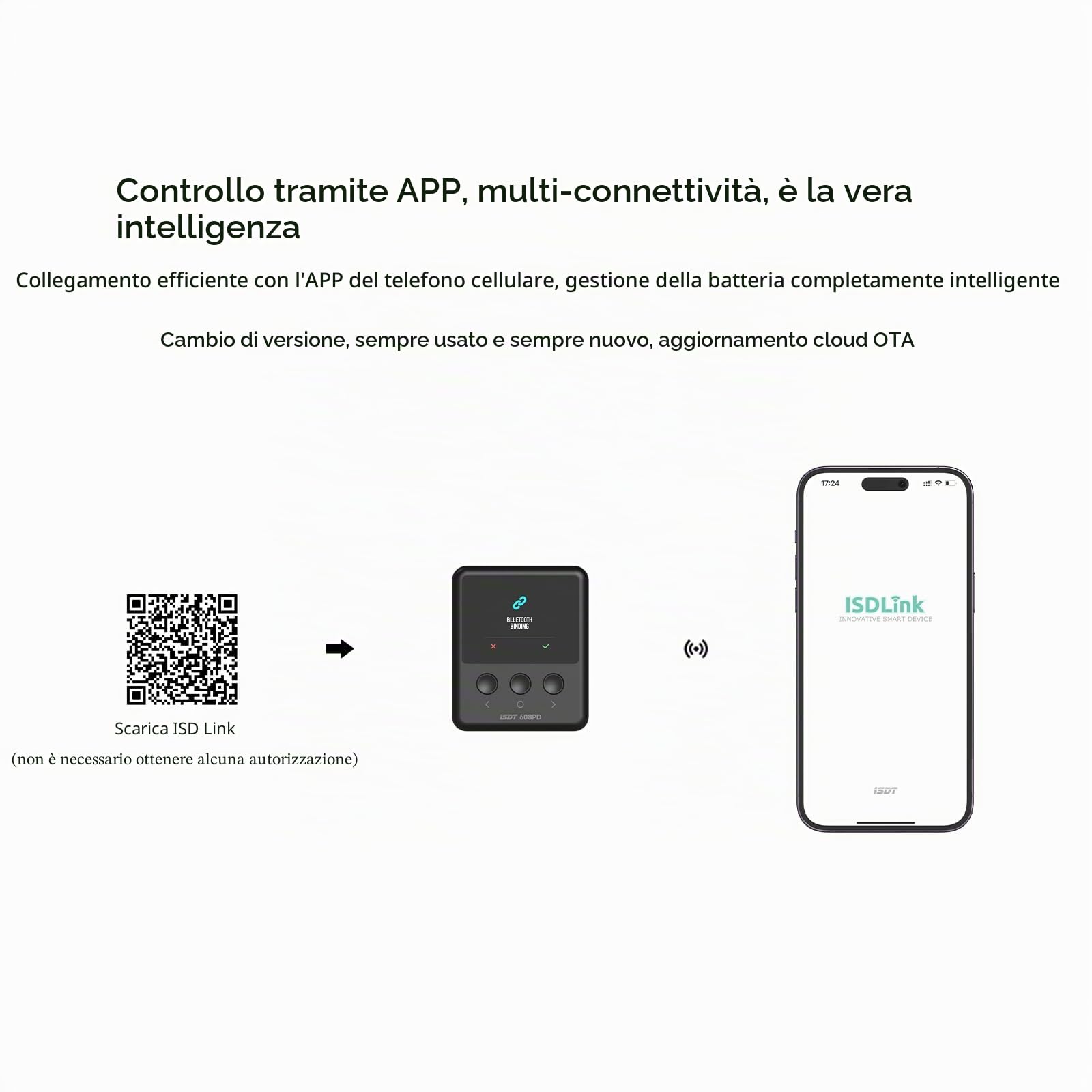 ISDT 608PD Lipo Charger DC 240W/10A USB C 100W/5A Smart Digital Charger per batterie RC, scarico bilanciamento universale per batterie LiFe/Lilon/LiPo/LiHV (1-6S), NiMH (1-16S), Pb (1-12S)
