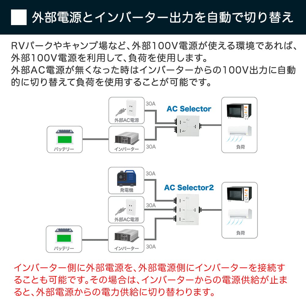 Amazon.co.jp: AC Selector2 : 車＆バイク