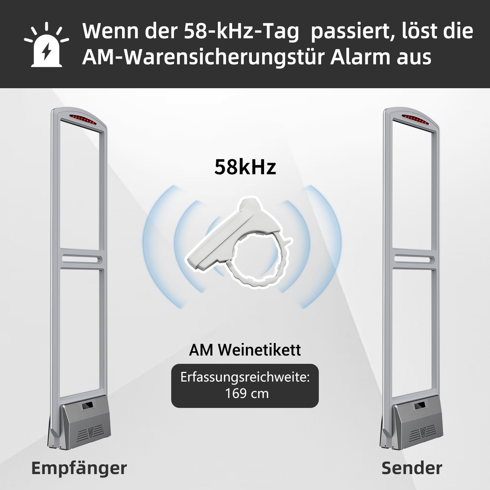 Sicherheitsetiketten für Flaschen, AM 58 kHz wiederverwendbare Flaschensicherung für Wein und Spirituosen, Diebstahlschutz für Einzelhandel, Supermärkte und Getränkemärkte, 50 Stück
