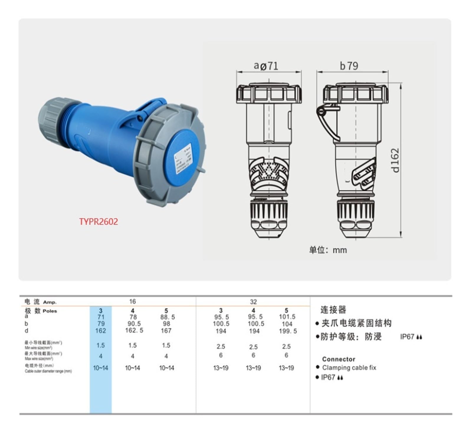 TYPR2602 Connettore industriale spina e presa 16A 3 poli IP67