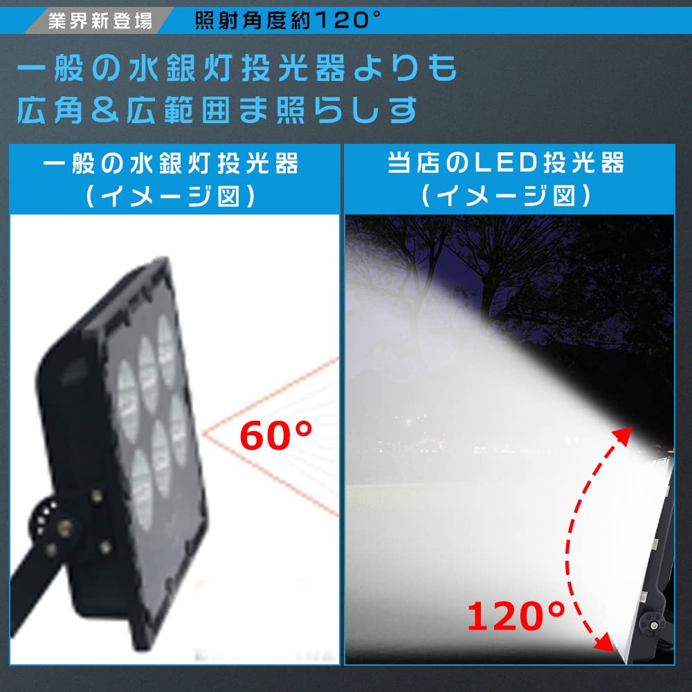 ❤5台セット❣100W＆10000LM☆超高輝度SMD200個搭載♪❤投光器 ❤5台セット❣100W＆10000LM☆超高輝度SMD200個搭載♪❤投光器 【公式