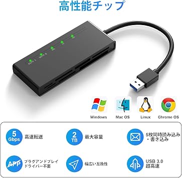 SD Card Reader, 7 in 1 USB3.0 Card Reader for SD/Micro SD/CF/XD/MS/MMC Camera Memory Card, Read 5 Simultaneously at 5Gbps, Memory Card Reader for Windows/Linux/Mac OS