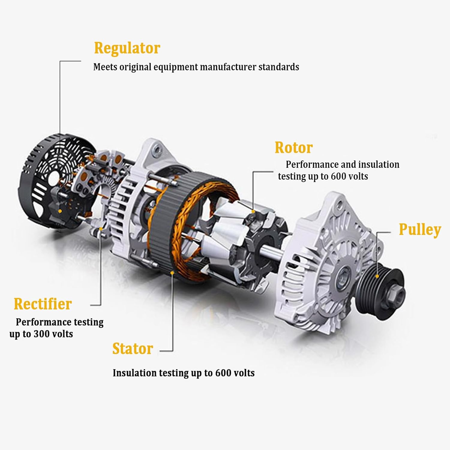 Alternator Compatible With 2010-2014 For Legacy H6 3.6L, 2010-2014 For Outback H6 3.6L, 2010-2014 For Tribeca H6 3.6L Replace 11437N 23700AA620 23700AA830