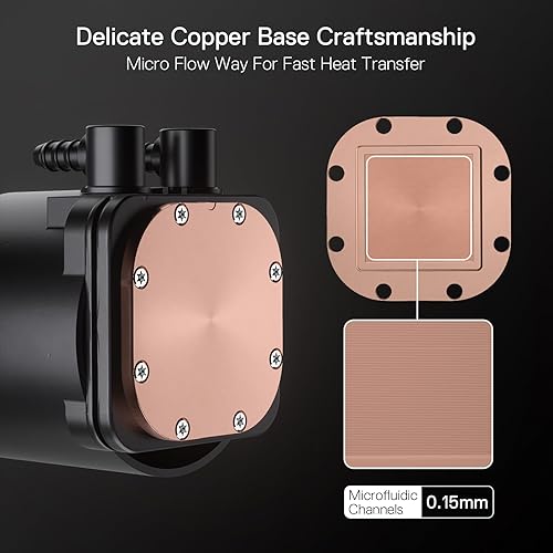 Miniatura 5 de Redragon HL240 ARGB Sistema de refrigeración líquida, enfriador de agua de CPU con radiador de alta eficiencia de 3300 RPM, 20 dBA silencioso,