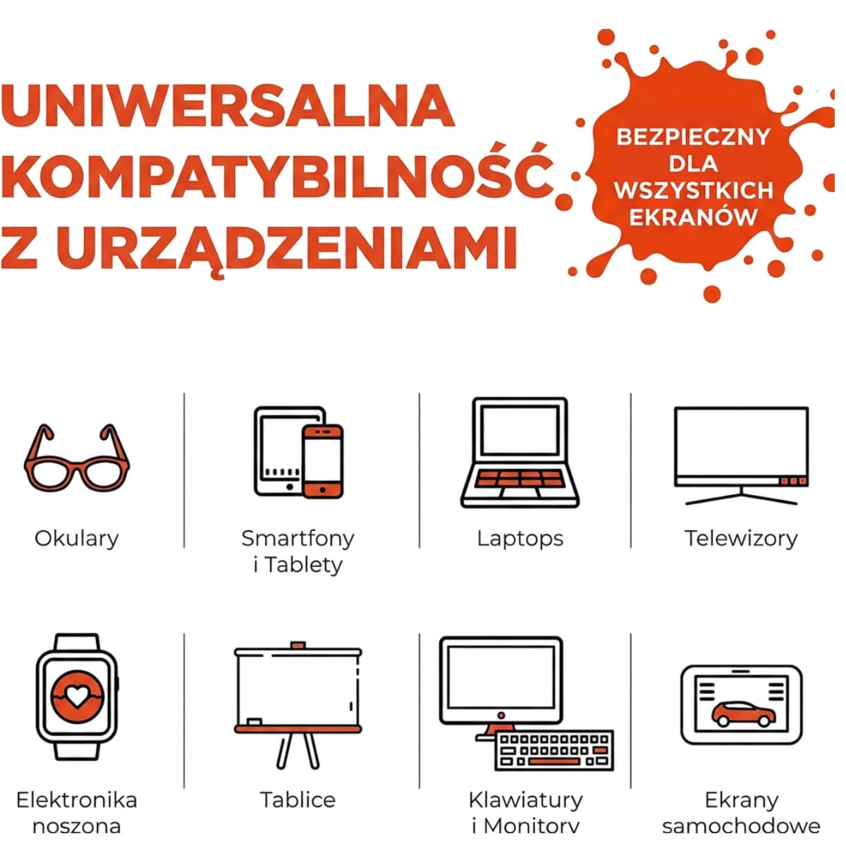 Zestaw do czyszczenia ekranu Aode WHOOSH! – najlepszy do smartfonów, iPadów, okularów, Kindle, LED, LCD i telewizorów – zawiera butelkę 28 ml + 2 ściereczki premium