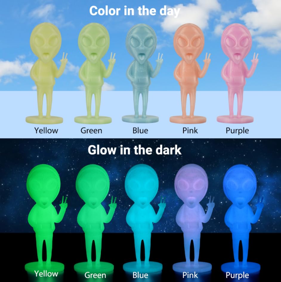 Image of Kingroon Glow in Dark 1.75mm PLA Filament, Fit Most FDM 3D Printers, Dimensional Accuracy + /- 0.03 mm, 1kg Spool(2.2lbs), Luminous PLA 3D Printer Filament - Sky Blue