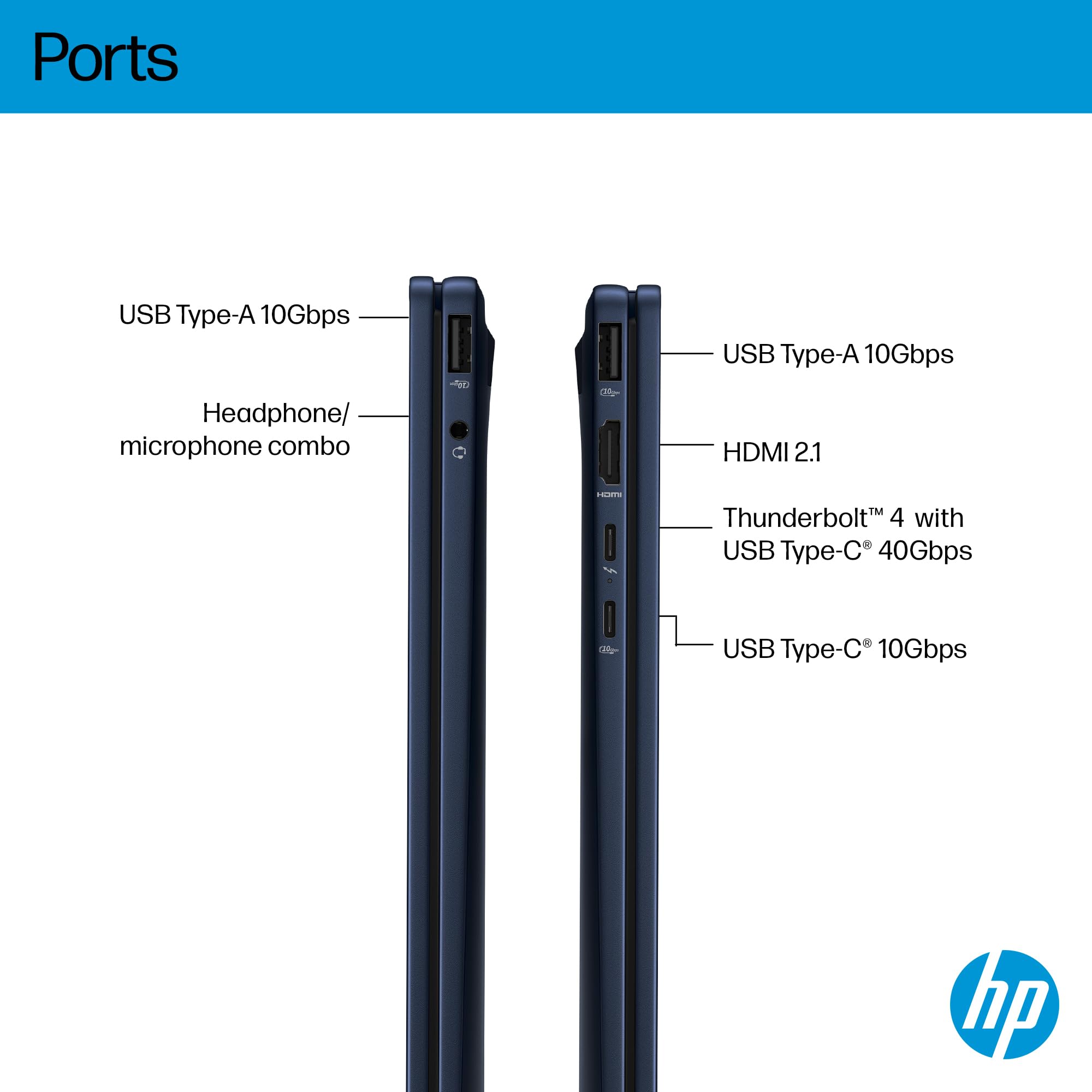 HP OmniBook X Flip 2-in-1 Next Gen AI 14" Laptop | CoPilot+ PC | Intel® Core™ Ultra 7-256V Processor | 16GB RAM | 1TB SSD | Intel Arc™ 140V Graphics | 2K OLED Touchscreen | Windows 11 | 14-fm0006sa — view 8