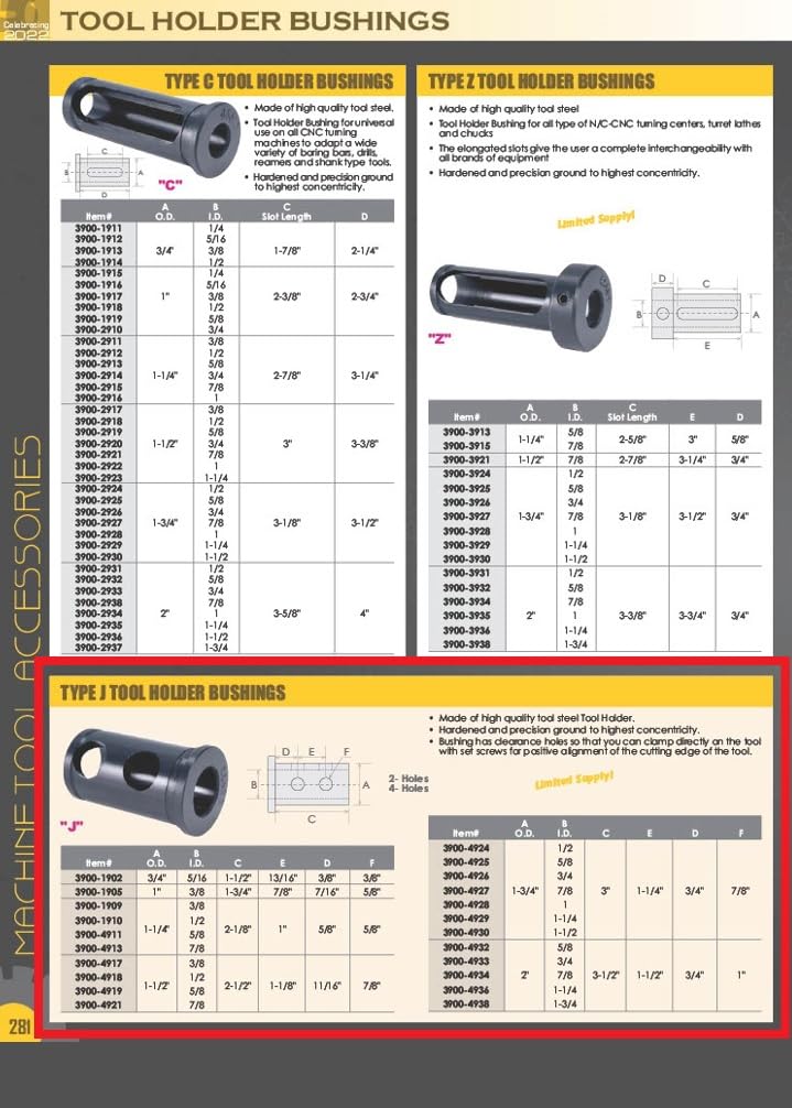 HHIP 3900-4932 Steel Type J Tool Holder Bushing, 5/8" ID x 2" OD