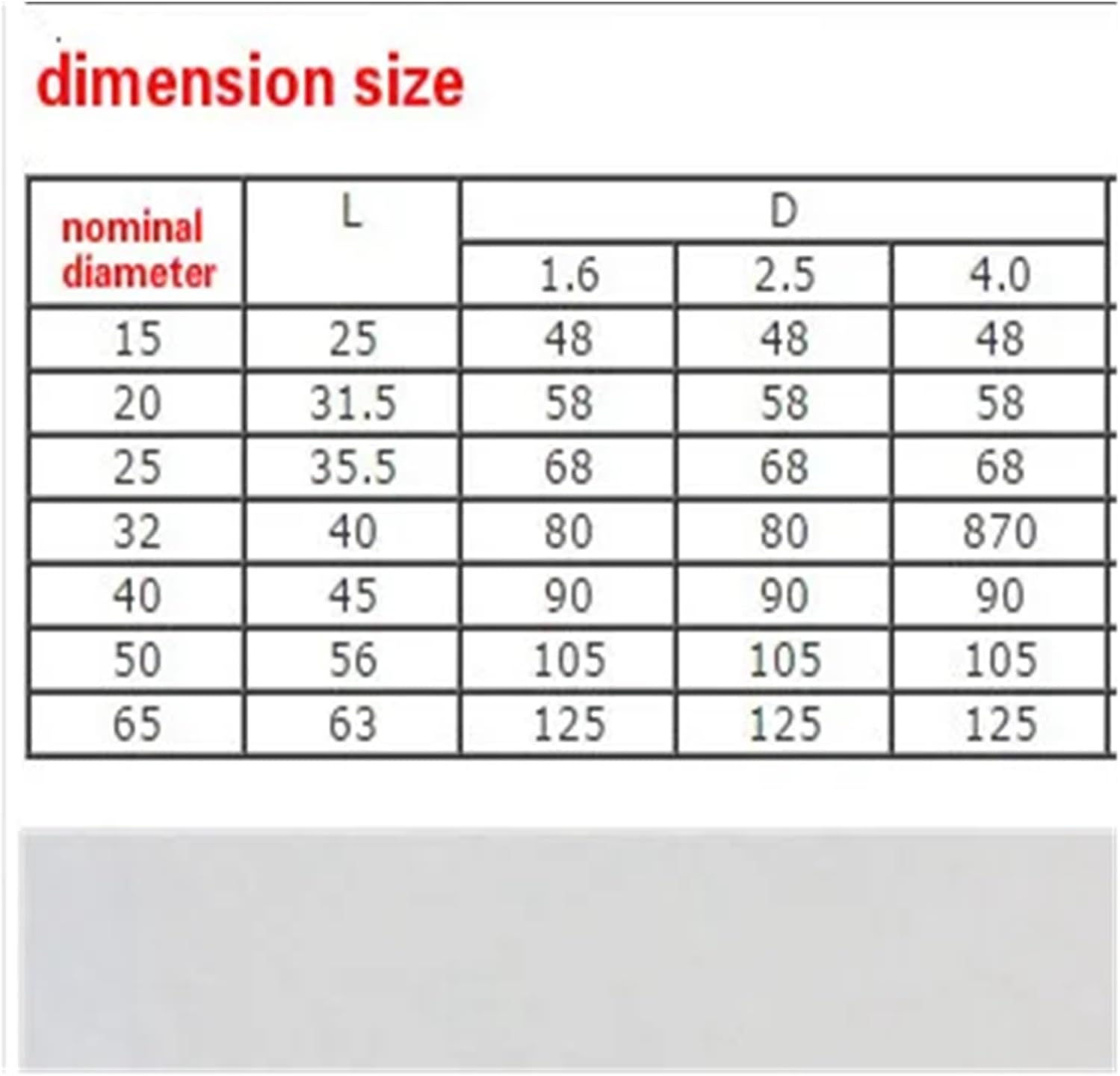 DN15-DN50 Stainless Steel Wafer Check Valve Non-Return Valve Spring Lifting Type One Way Valve SS304(DN50)