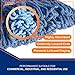 Nine Forty Industrial and Commercial-Grade Looped End Wet Mop - String Mop with 42”-72” Adjustable Aluminum Handle Length - Flip Grip Clamp - for Optimal Absorption and Durability - Blue