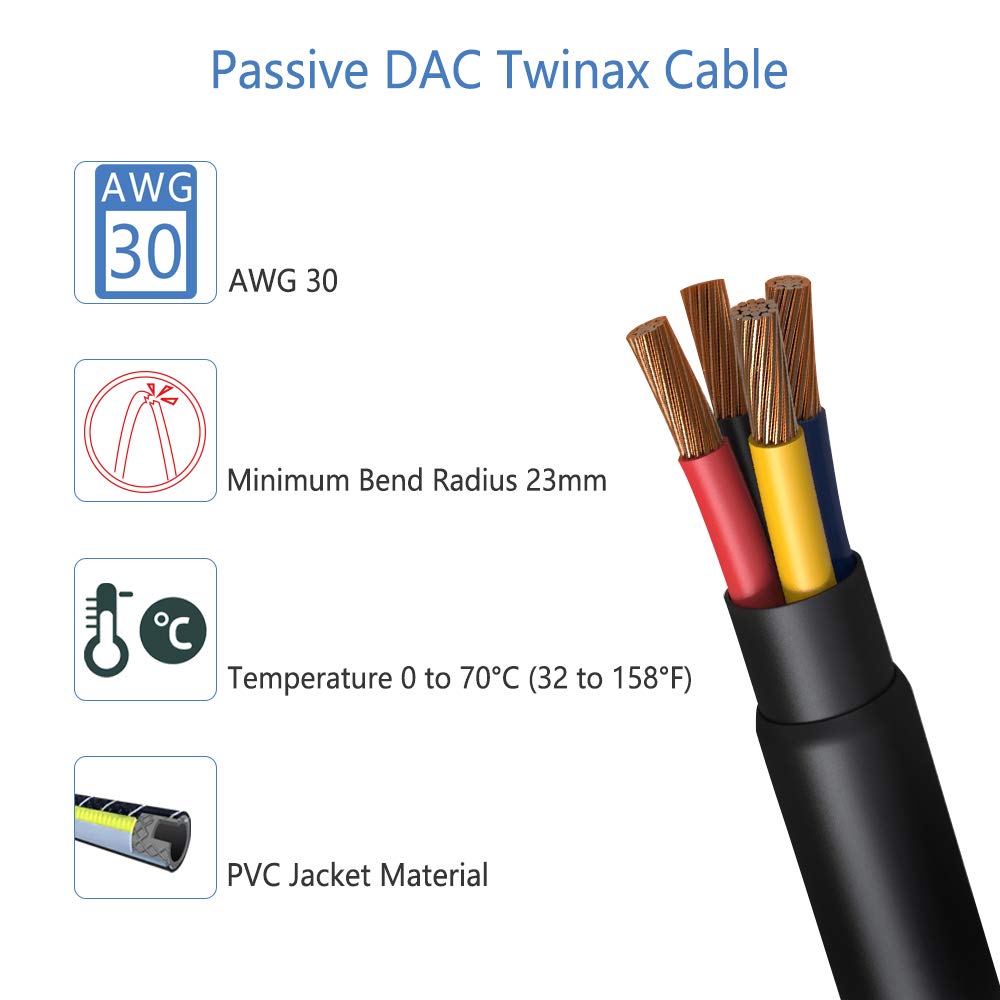 QSFPTEK 10G SFP+ DAC Câble 2 Mètres (2M), Câble de Cuivre à Connexion Directe Passive per Cisco SFP-H10GB-CU2M, Ubiquiti, D-Link, Mikrotik, Dispositivi Open Switch de Code Neutre