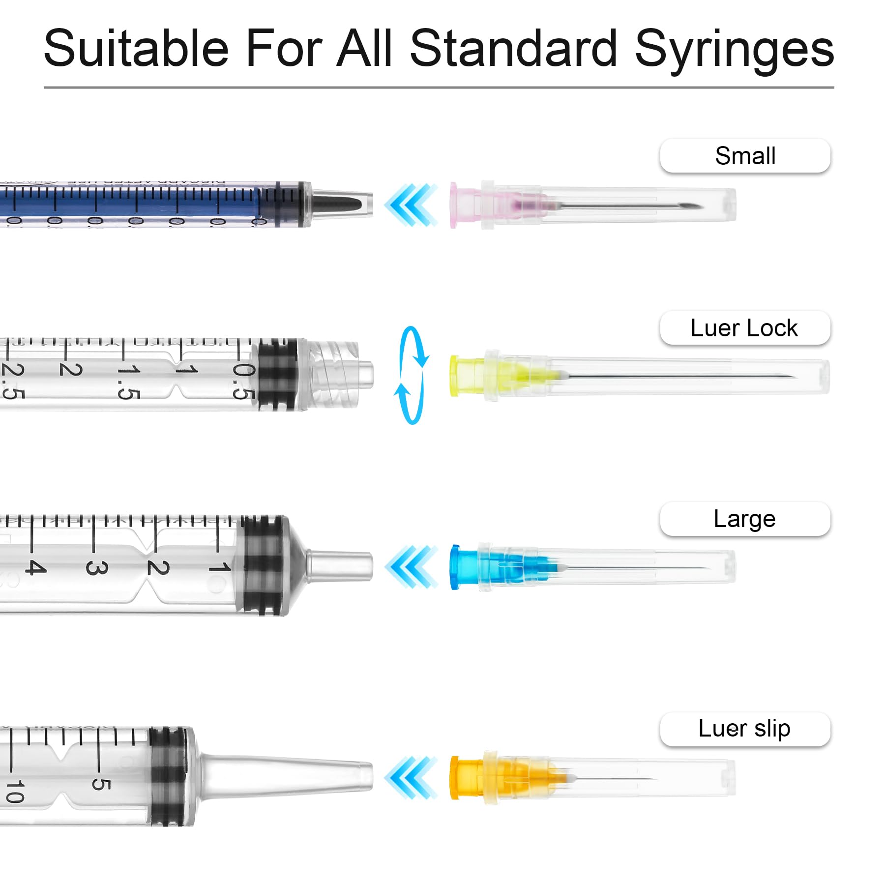 25 Gauge 1/2 Inch Needle, Luer Lock 100 Pack — Amazon image 6