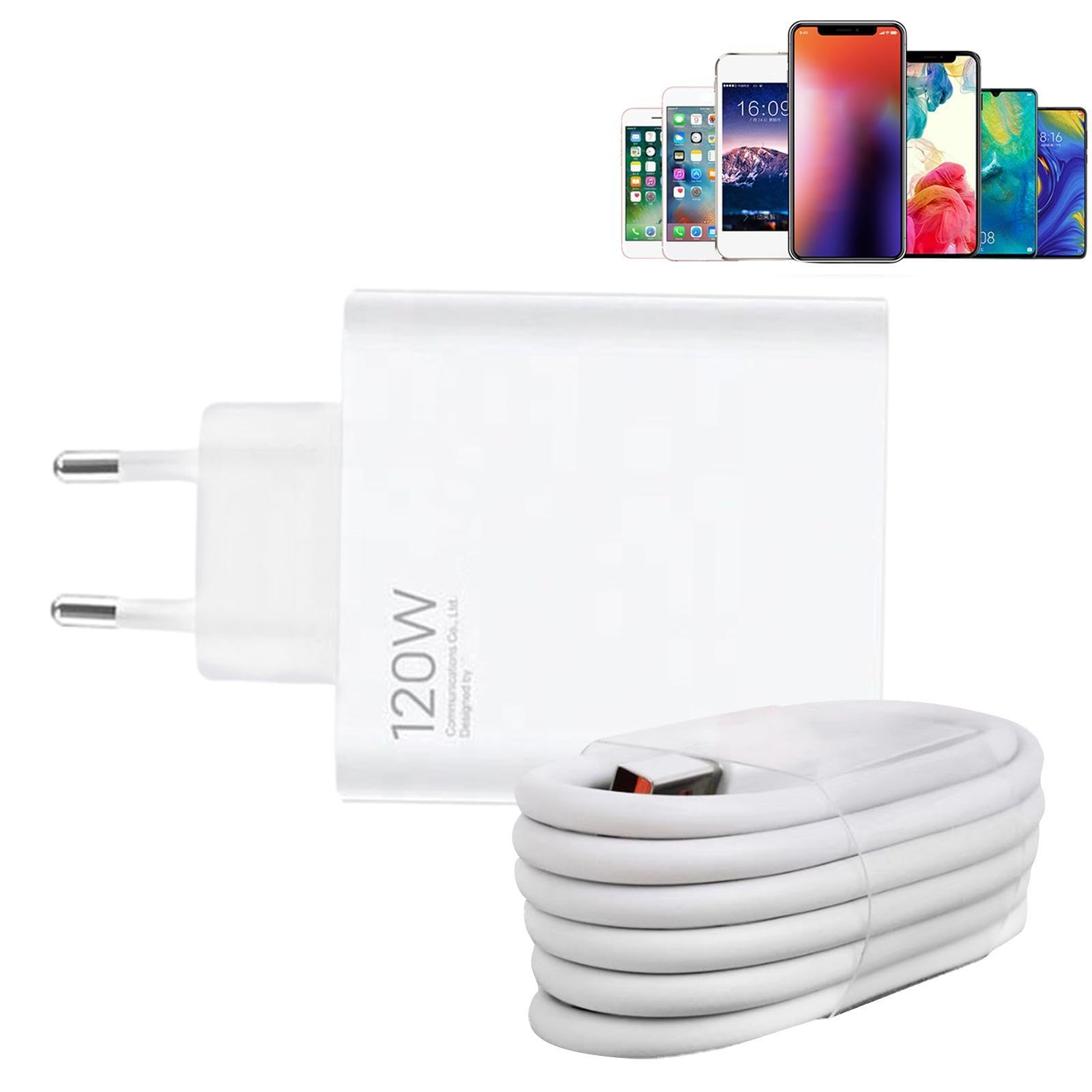 Szybka ładowarka USB C, adapter 120 W 6A do telefonu, akcesoria do produktów elektronicznych do podróży