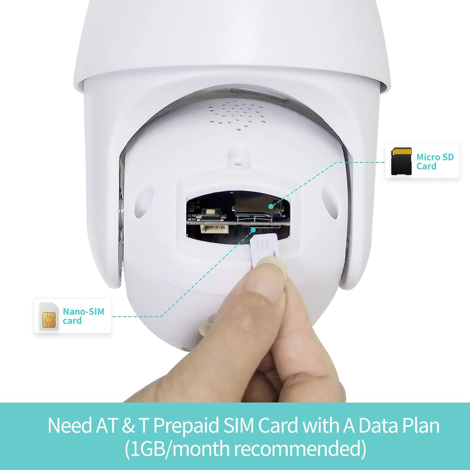 Ruční vkládání karty Nano-SIM a karty Micro SD do slotu fotoaparátu