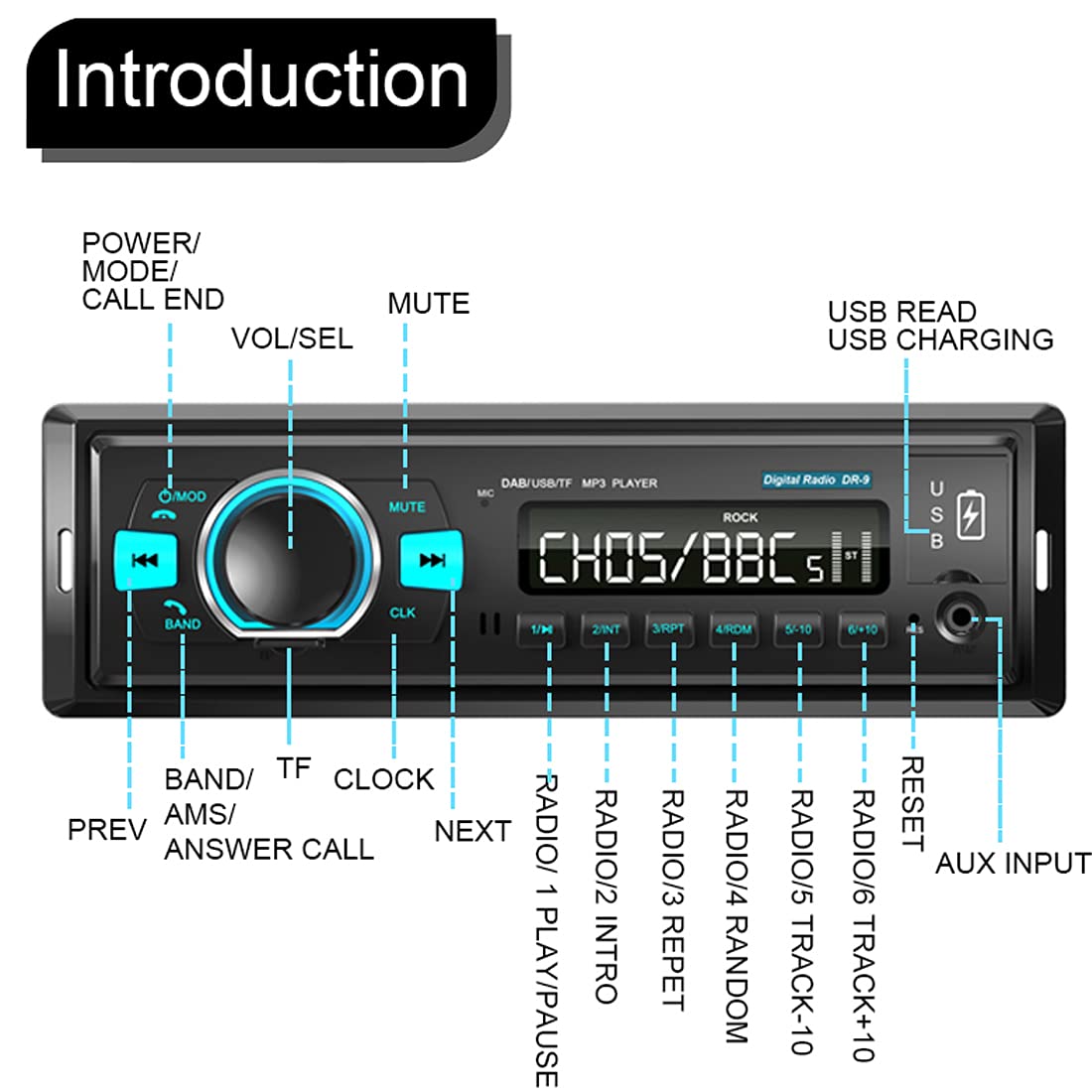 Autoradio Bluetooth 1 Din stéréo Lecteur MP3 Antenne Dab + intégrée avec Double USB AUX FM AM Récepteur Radio Prise en Charge du téléphone U Disk Charge dans l'unité de tête de Tableau de Bord