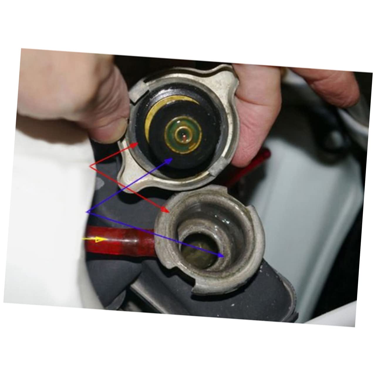 Tapa de Radiador con Indicador de Temperatura 1, 3 Bar
