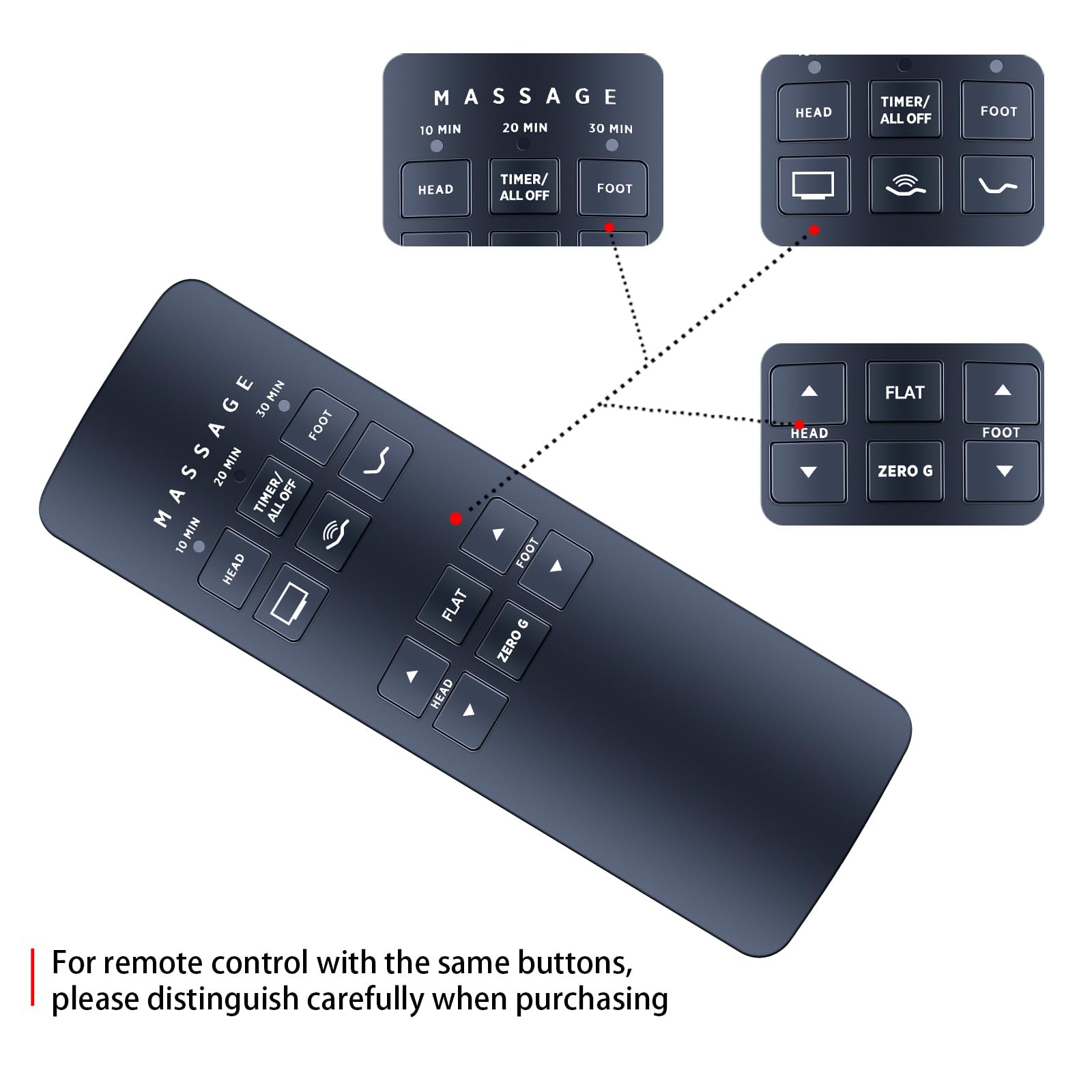 ZWP RF258B Replacement Remote Control fit for Serta Motion Perfect 2.0 258B 75310 Adjustable Bed Remote