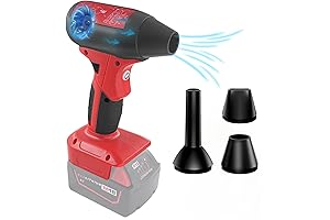 Jet Dry Mini Blower, Compatible with Milwaukee