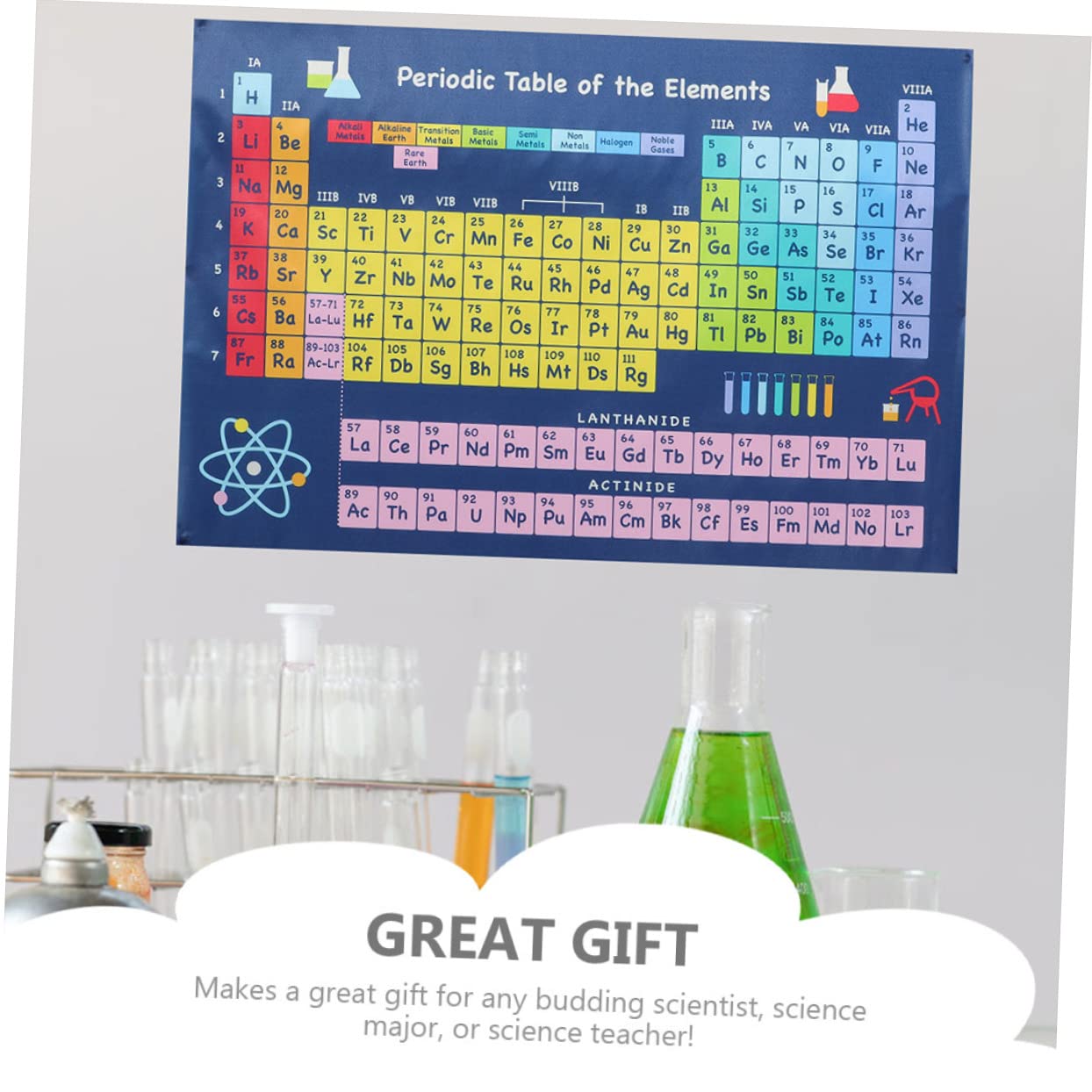 NUOBESTY 8stücke Periodensystem Poster Für Schule Chemie Elemente Lernplakat Für Junge Mädchen Dekorative Wandbilder Für Klassenzimmer Und Zuhause Lehrreiche Darstellung Der Chemischen