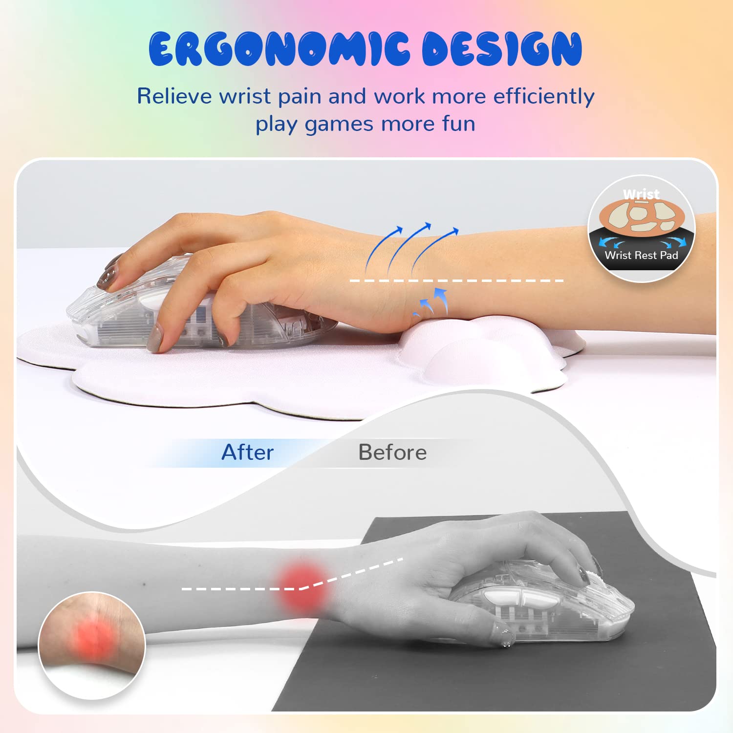 MANBASNAKE Cloud Mauspad, Handgelenkstütze, Tastatur, Handgelenkauflage, Set mit ergonomischem Memory-Schaum, rutschfeste Unterseite, Wolken-Untersetzer für Zuhause, Büro, Laptop, Desktop-Computer,