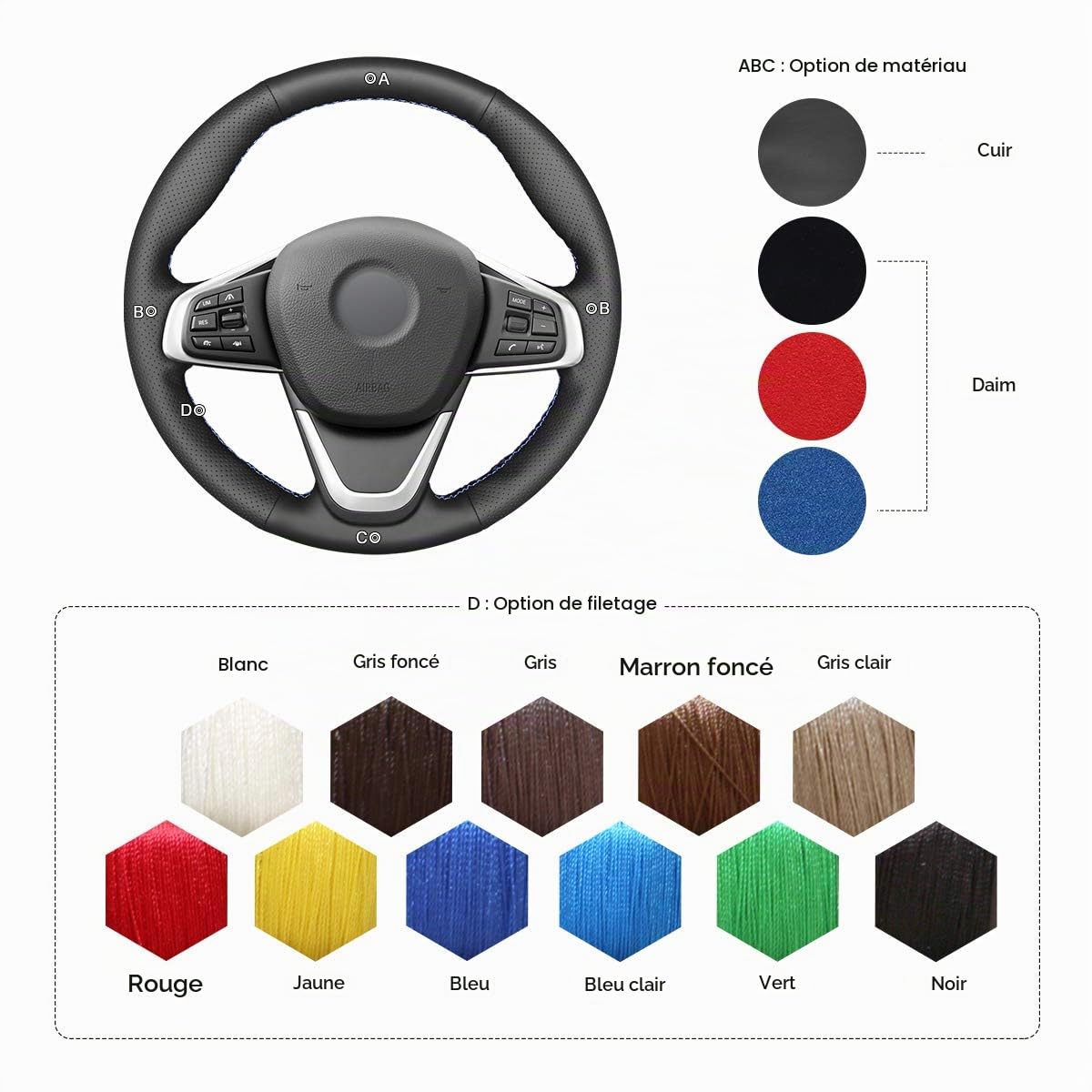 MEWANT Housse de Volant sur Mesure à Coudre pour BMW X1