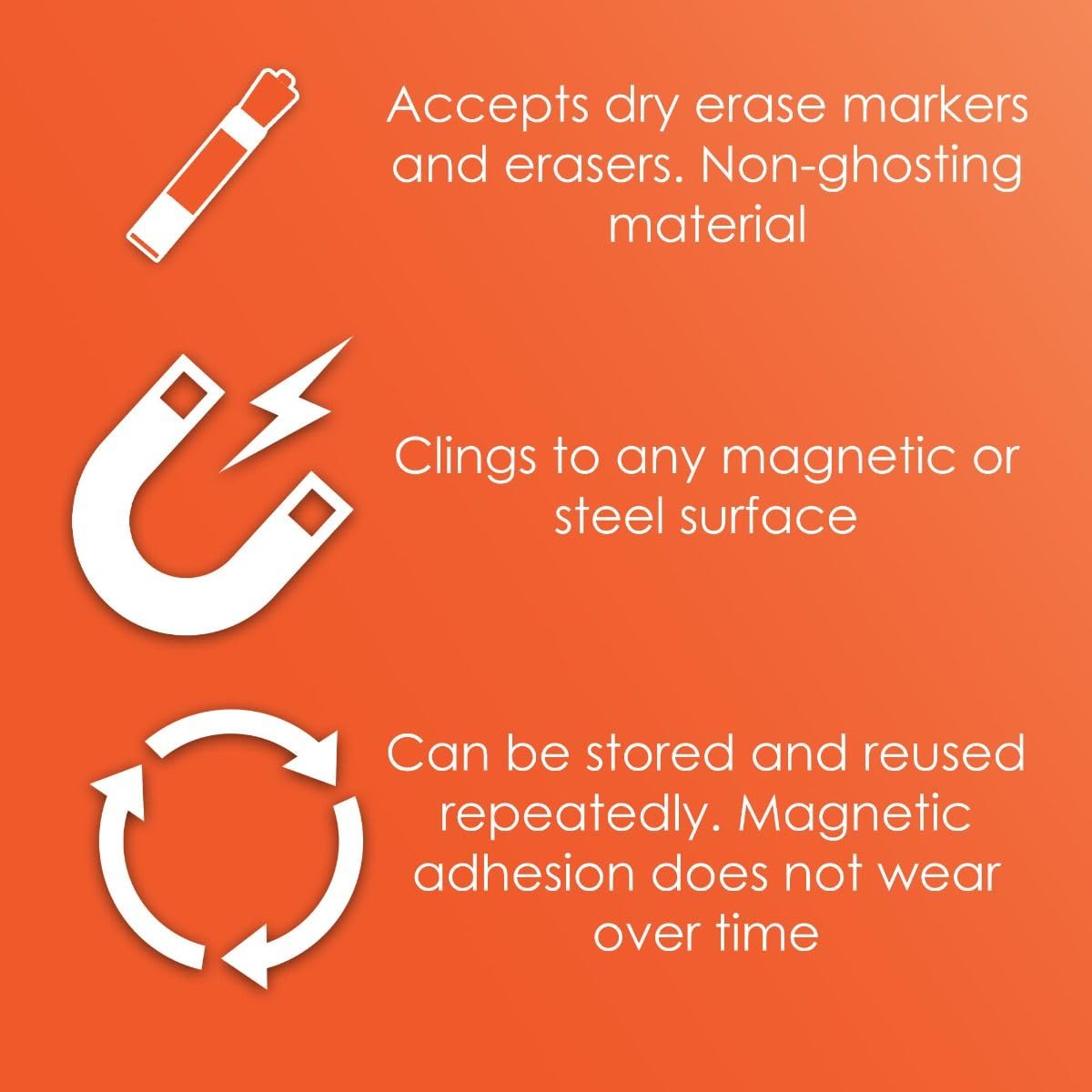 Geyer Instructional Products - 24" x 24" Blank Periodic Table, Dry Erase Magnetic Whiteboard, Laminated