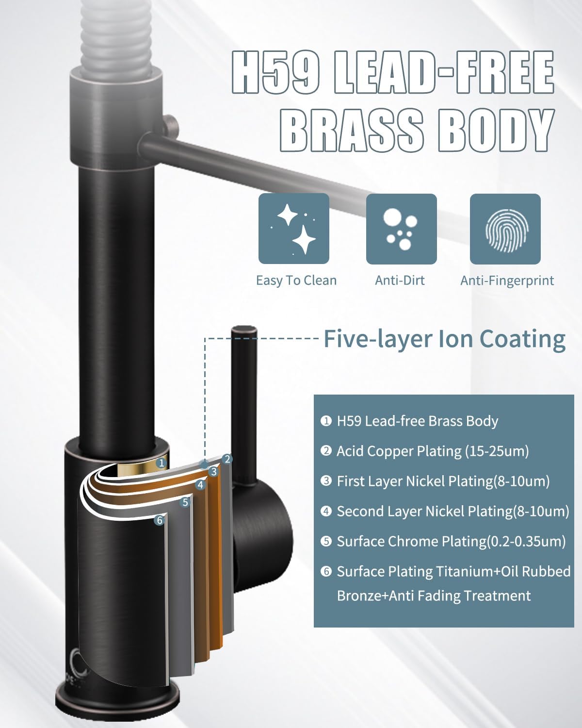 Oil Rubbed Bronze Single Handle Kitchen Faucet with Sprayer, Pull Down Faucet for Camper, RV, Farmhouse Sink