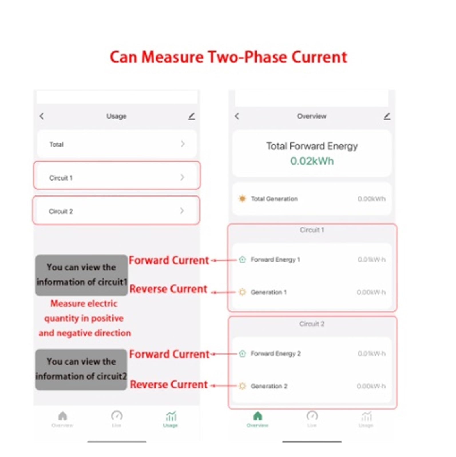 Interruttore Automatico, Contatore di energia Wi-Fi bilaterale bidirezionale intelligente Tuya App 80-300A con morsetto CT KWh Monitor consumo di energia elettrica Contatore Di Energia Multifunzionale