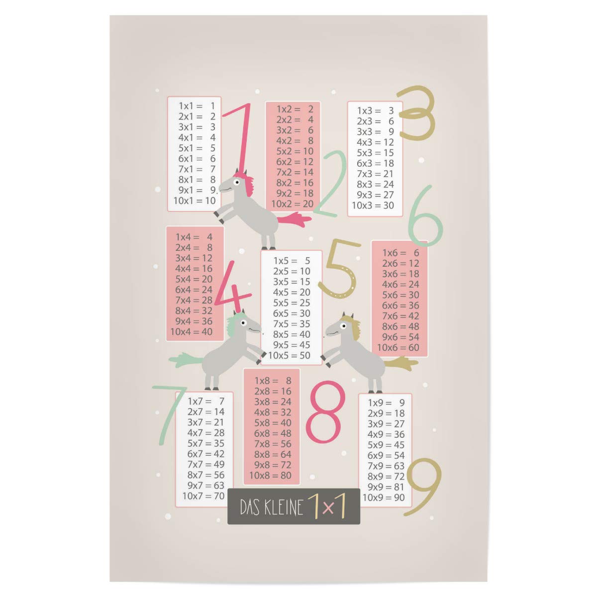 artboxONE Poster 120x80 cm Für Kinder Pferde Einmaleins Lernposter 1x1 - Bild Pferd einmaleins Geschenk