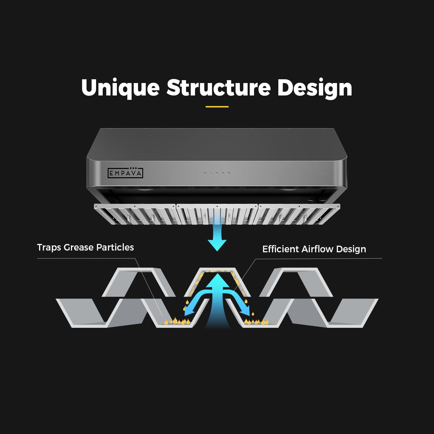 Empava Ducted Under Cabinet Stove Range Hood Vent 36 Inch, 500 CFM | Dual Sealed Aluminum Motor | Push Button Control | 3-Speeds | ETL Certification, Stainless Steel