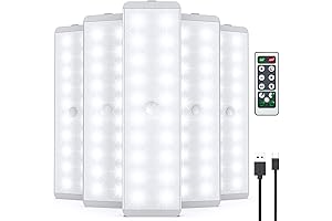 The Ultimate Lightbiz Store LED Closet Light: Illuminate Your Home with Effortless Convenience