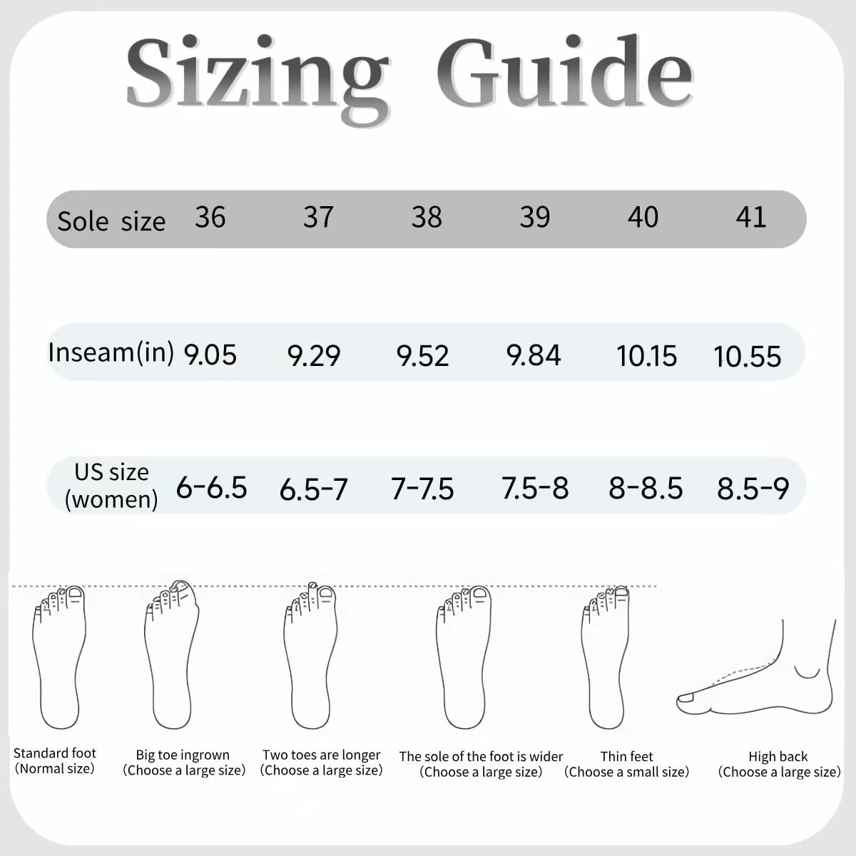 Women’s Flip Flops with Arch Support for Women,Comfortable Waterproof Wedge Heel Quick Dry Sandals for Summer Beach Pool