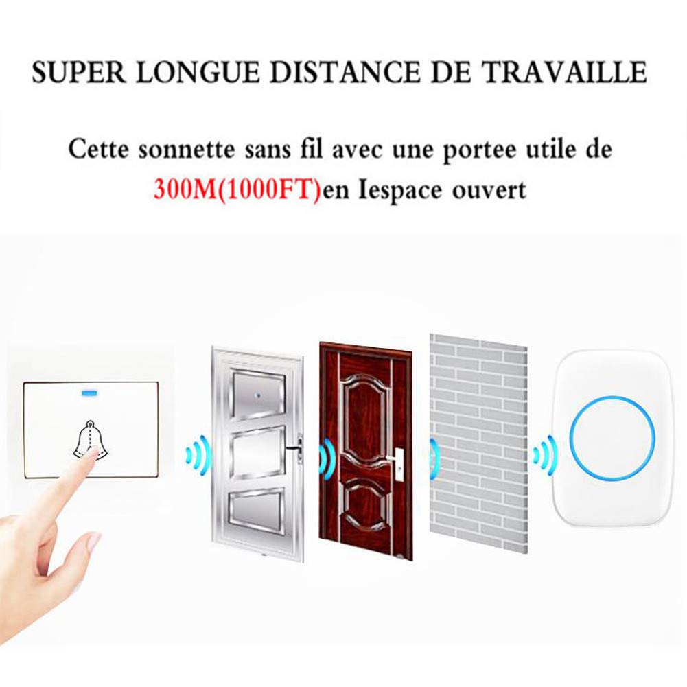 Timbre Inalámbrico con 3 Receptores, Kit De Timbre De Puerta Impermeable IP44 A 300 M De Alcance, 36 Tonos De Llamada, 4 Niveles De Volumen, Indicador LED,Blanco