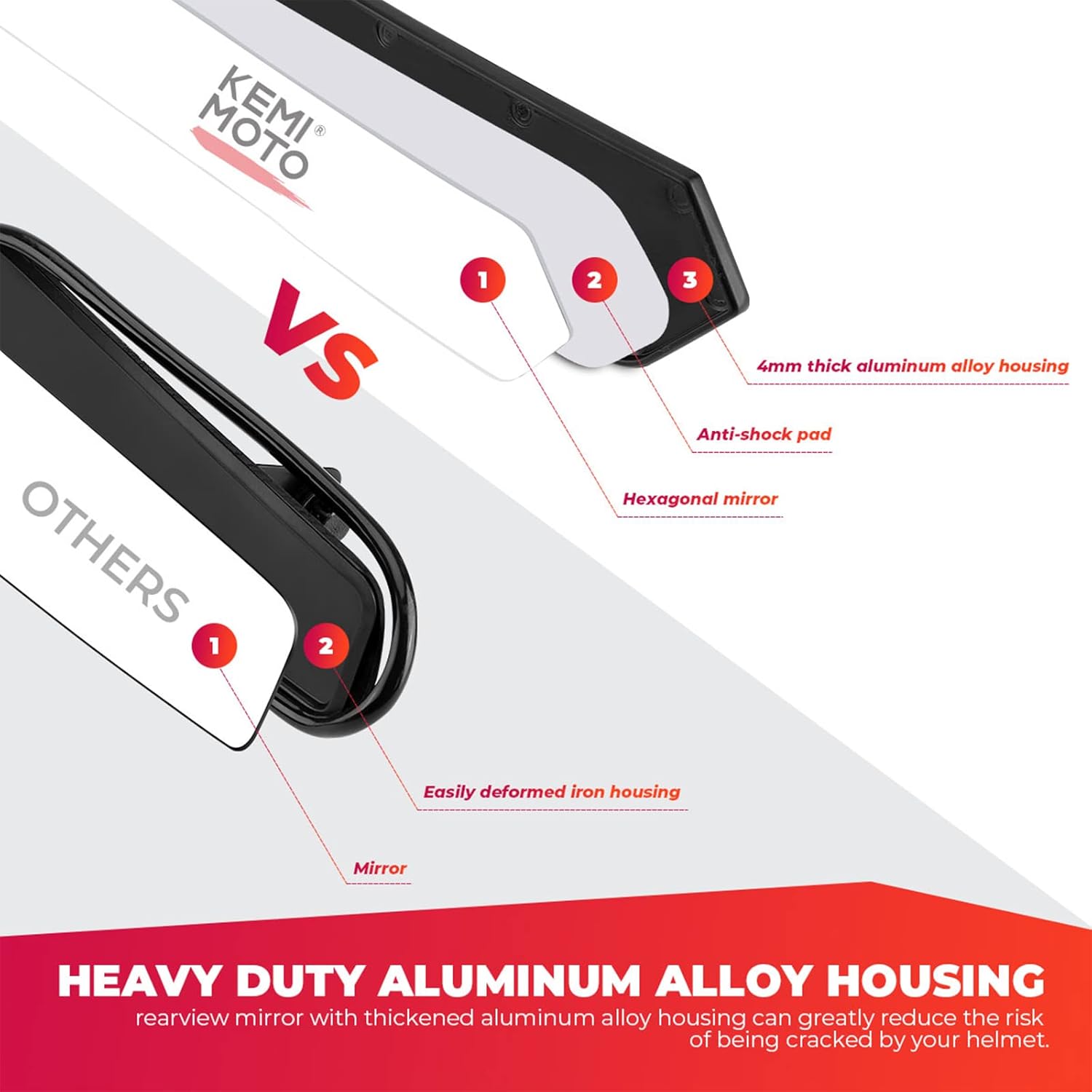 KEMIMOTO 15-Inch UTV Rearview Mirror with Adjustable Clamps for 1.65-2 Inch Bars, Compatible with Polaris RZR 2008-2023 and Can-Am Models – Side-by-Side Center Mirror