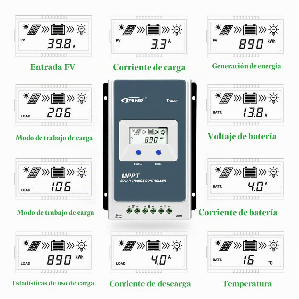 EPEVER MPPT Controlador de Carga Solar Trazador A Serie 30A con 12V/24V DC Automatically Identifying System Voltage(30A+MT50+RTS)