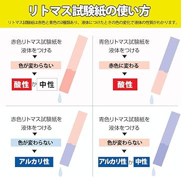 Amazon Co Jp Leobro Lithomus Test Paper 100 Sheets Of Red Blue Lithomas Paper Ph Test Free Research Scientific Experiment Chemical Experiment Acid And Alkaline Detection Water Quality Inspection Case Included Includes 4 Dropper