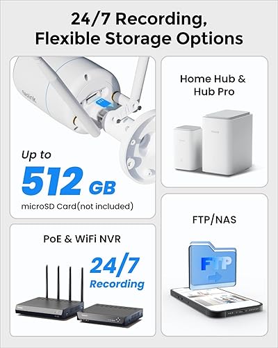 Miniatura 7 de REOLINK 4K Home Security Camera, 2.4/5GHz WiFi Outdoor Camera, Plug-in Power (DC 12V/1A), Human/Vehicle/Pet Detection, Color Night Vision, Two-Way