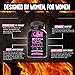 Weight Loss Pills for Women – Rockstar Skinny Gal Thermogenic Fat Burner, Fast-Acting Appetite Suppressant & Metabolism Booster, Max Strength, Keto Friendly