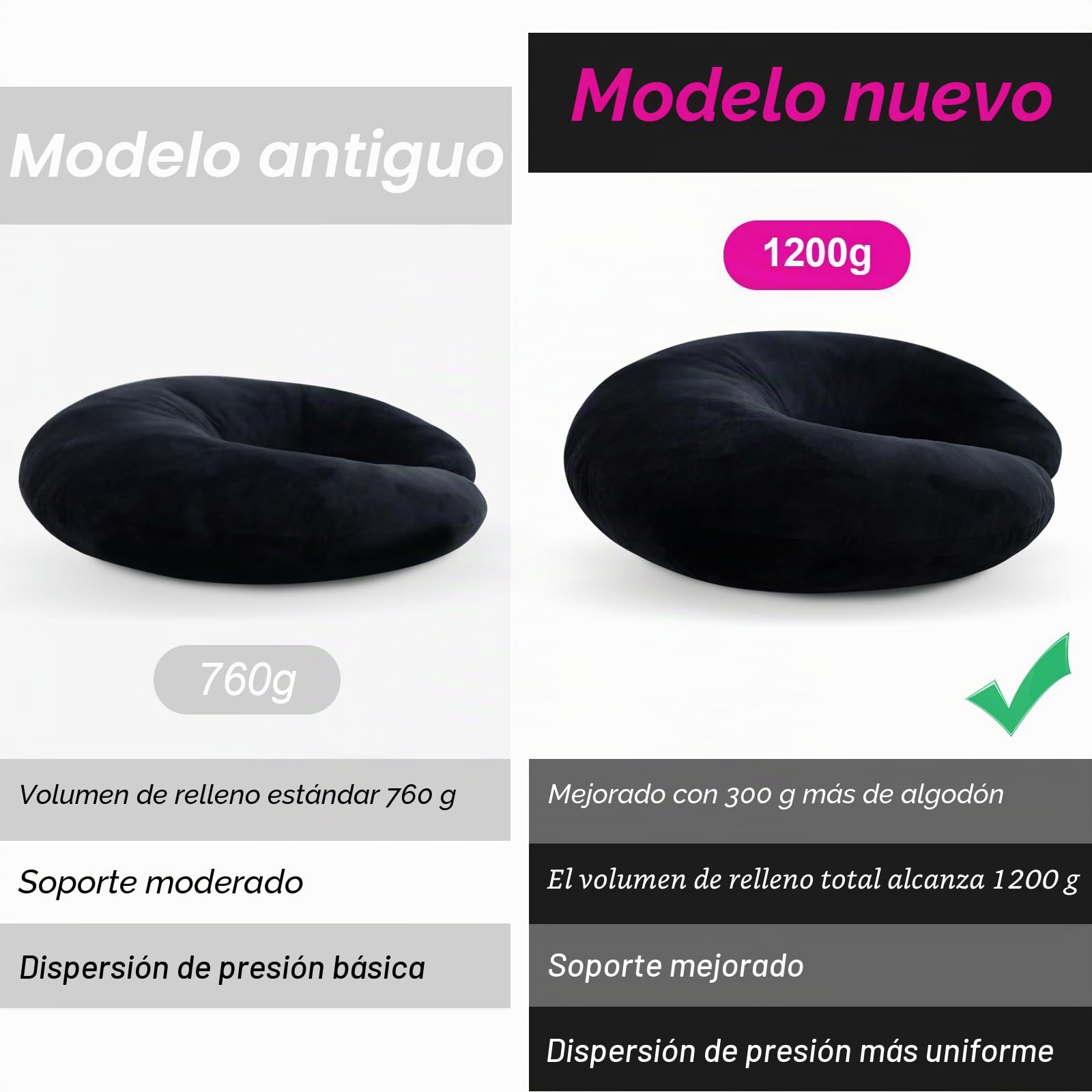 BBL - Almohada para después de la cirugía para dormir sentado, almohada de hemorroides en forma de dona para conducir, cojín de apoyo para la cadera, algodón BBL para recuperación