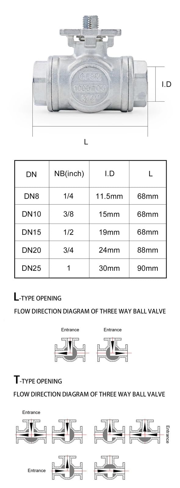 1/10.2 cm 3/20.3 cm 1/5.1 cm 3/10.2 cm 2.5 cm SS304 Trójdrożny zawór kulowy ze stali nierdzewnej typu T/L gwint wewnętrzny DN8/DN10/DN15/DN20/DN25 (1-1/10.2 cm, typ L)
