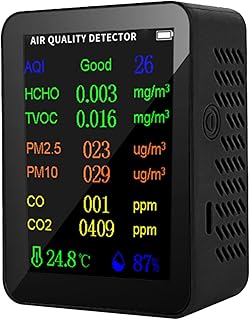 Carbon Dioxide Meter - Smart Co2 Sensor, Air Quality Monitor | Multifunction Indoor Real-Time Detection Device with Alarm ...