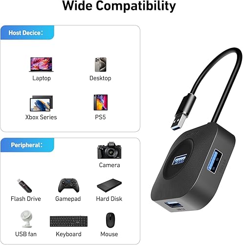 Miniatura 7 de BENFEI Hub USB 3.0, 4 puertos USB A Splitter Ultra compacto para mouse, teclado, unidad flash, disco U, impresora compatible con laptop, PC de