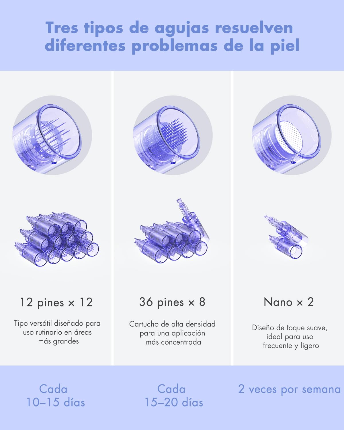 Dr. Pen Ultima A6 Bolígrafo de Microneedling: Máquina de Microneedling Inalámbrica Dr. Pen con 22 Cartuchos